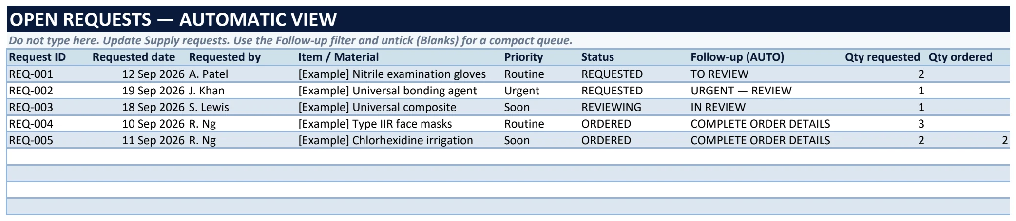 Open requests sheet showing only supply requests that still need attention