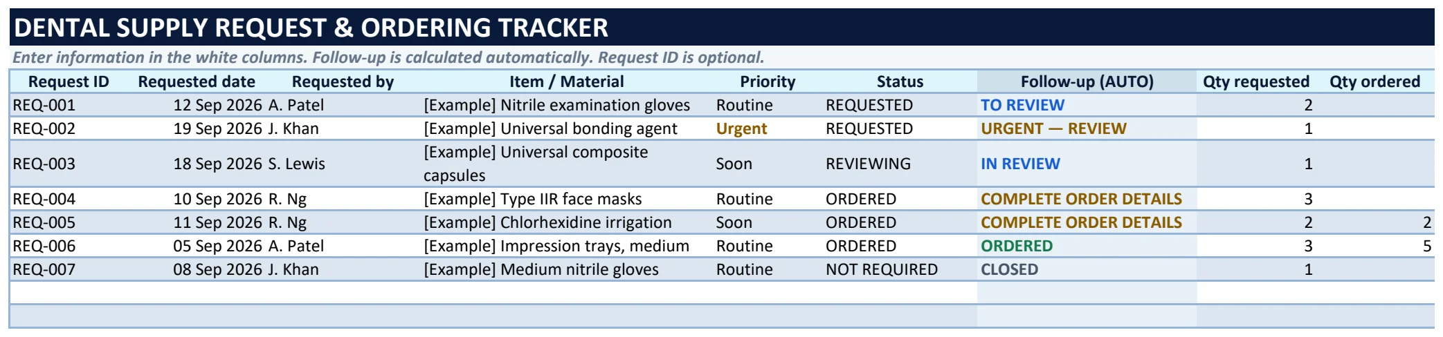 Supply requests from the Reacting dental supply request Excel template, showing Priority, Status and Follow-up